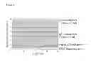 Fig. 04 - Compositions and Methods for Enhancing Proteasome Activity