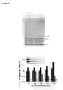 Fig. 49 - Compositions and Methods for Enhancing Proteasome Activity