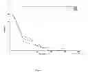 Fig. 02 - Biodegradable polymers and methods for the preparation thereof