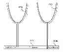 Fig. 01 - Three Dimensional Penetrating Optical-Electrical Neural Interface for Selective Stimulation and Recording