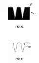 Fig. 07 - Three Dimensional Penetrating Optical-Electrical Neural Interface for Selective Stimulation and Recording