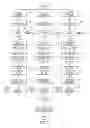 Fig. 03 - System and method for real-time measurement of sleep quality