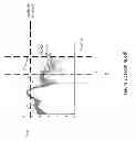 Fig. 27 - METHOD OF ANALYZING AND PROCESSING SIGNALS