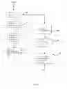 Fig. 31 - METHOD OF ANALYZING AND PROCESSING SIGNALS