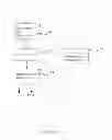 Fig. 32 - METHOD OF ANALYZING AND PROCESSING SIGNALS