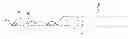 Fig. 01 - Half cannula full core biopsy needle
