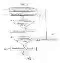 Fig. 04 - Device and method for the automatic initiation of an injection