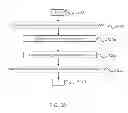 Fig. 30 - Two-stage switch for surgical device