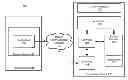 Fig. 01 - Point of sale processing initiated by a single tap