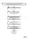 Fig. 04 - Point of sale processing initiated by a single tap