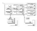 Fig. 01 - SYSTEM FOR COORDINATING INFORMATION FROM A PLURALITY OF WEBSITES AND SELECTIVELY PROVIDING THIS INFORMATION TO A USER