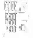 Fig. 02 - SYSTEM FOR COORDINATING INFORMATION FROM A PLURALITY OF WEBSITES AND SELECTIVELY PROVIDING THIS INFORMATION TO A USER