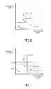 Fig. 06 - Method and apparatus for calculating yield