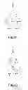 Fig. 08 - Method and apparatus for calculating yield