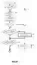 Fig. 24 - Method and apparatus for calculating yield