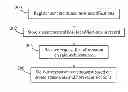 Fig. 01 - Method and Arrangement for Control of Web Resources