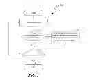 Fig. 06 - System and method for the calculation and use of travel times in search and other applications