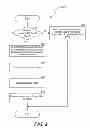 Fig. 09 - System and method for the calculation and use of travel times in search and other applications
