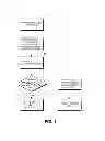 Fig. 08 - Dynamic serving of multidimensional content