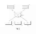 Fig. 10 - Dynamic serving of multidimensional content