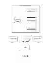 Fig. 19 - Dynamic serving of multidimensional content