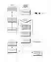 Fig. 20 - Dynamic serving of multidimensional content