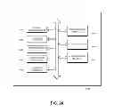 Fig. 25 - Dynamic serving of multidimensional content