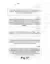Fig. 28 - Dynamic serving of multidimensional content