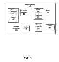 Fig. 02 - MANAGING A PLURALITY OF ASSOCIATED MEDICAL DEVICES
