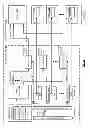 Fig. 07 - Storage and retrieval of dispersed storage network access information