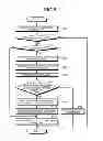 Fig. 06 - COMMUNICATION APPARATUS AND COMPUTER PROGRAM PRODUCT