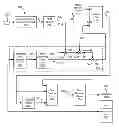 Fig. 01 - Systems and methods for noise injection driven parameter selection