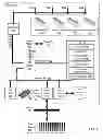 Fig. 02 - Thermal-aware source code compilation