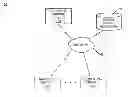 Fig. 01 - Automated service solution delivery