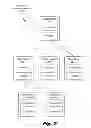 Fig. 03 - Selecting processing techniques for a data flow task