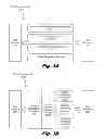 Fig. 04 - Selecting processing techniques for a data flow task
