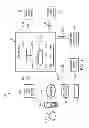 Fig. 02 - Apparatus and method for expert decisioning