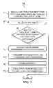 Fig. 08 - Apparatus and method for expert decisioning