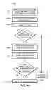 Fig. 41 - Apparatus and method for expert decisioning