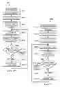 Fig. 49 - Apparatus and method for expert decisioning