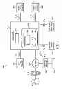 Fig. 02 - Method and apparatus for session validation to access from uncontrolled devices