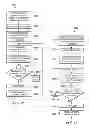 Fig. 49 - Method and apparatus for session validation to access from uncontrolled devices
