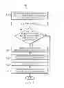 Fig. 08 - Method and apparatus for token-based tamper detection