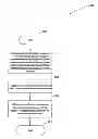 Fig. 01 - Method and system for maintaining login preference information of users in a network-based transaction facility