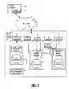 Fig. 02 - Method and system for maintaining login preference information of users in a network-based transaction facility