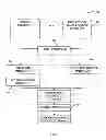 Fig. 07 - Method and system for maintaining login preference information of users in a network-based transaction facility