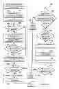 Fig. 43 - Apparatus and method for performing session validation