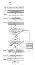 Fig. 45 - Apparatus and method for performing session validation