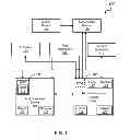 Fig. 02 - Author Authorization of Electronic Works