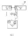 Fig. 07 - Author Authorization of Electronic Works